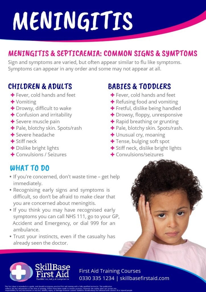 Skillbase First Aid Guide To Meningitis And Free Poster Skillbase First Aid